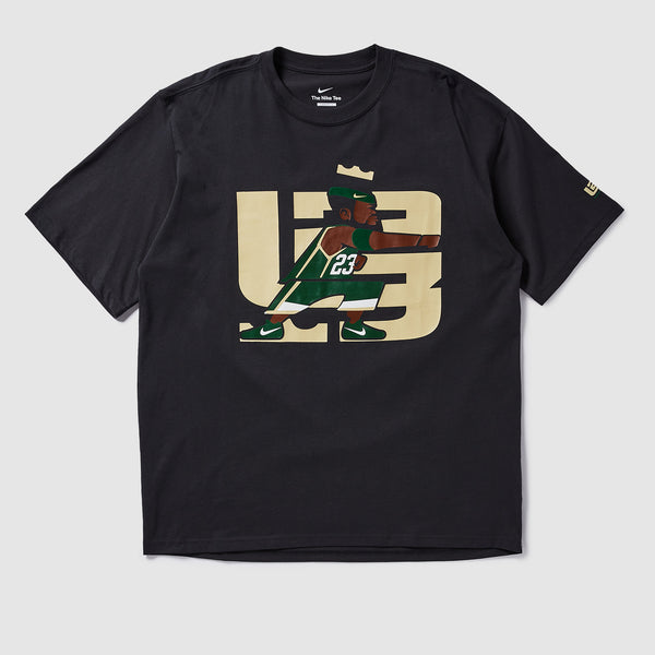 List