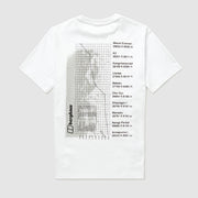 LIST
